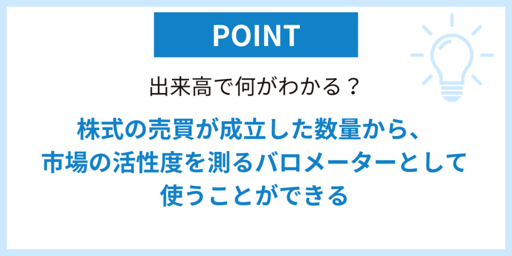 株の出来高で何がわかる？